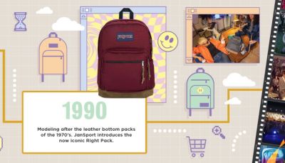 Jansport backpack outlet website